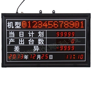 LED電子生產現場看板